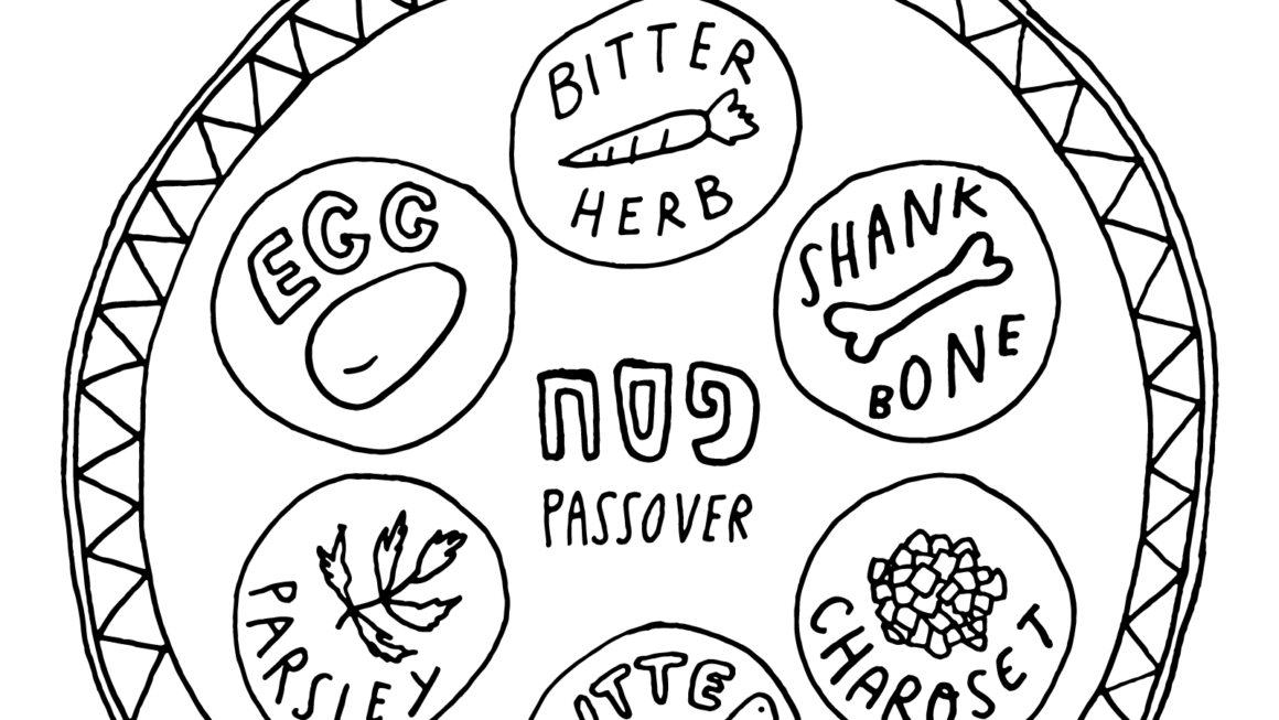 Color The Seder Plate Free Download June Letters Studio
