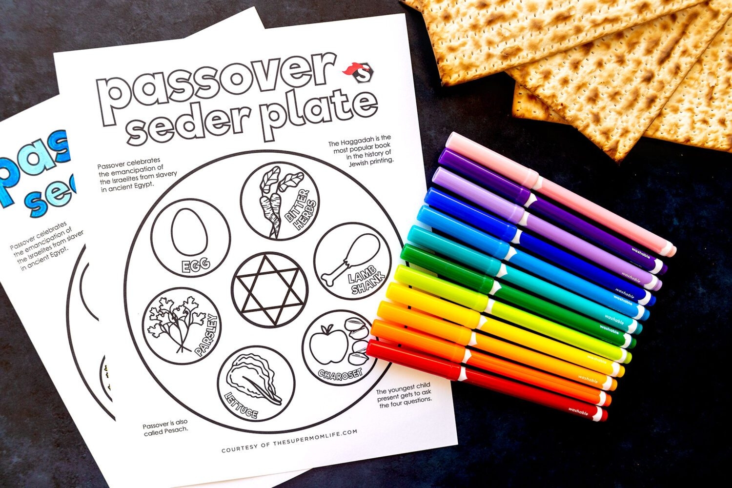 Printable Seder Plate Coloring Page