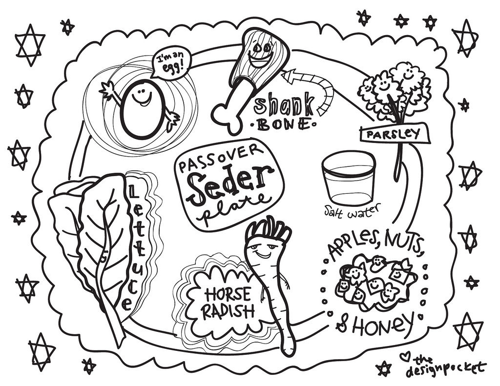 Seder Plate Coloring Page Passover Haggadah By Michelle Appelrouth Rader