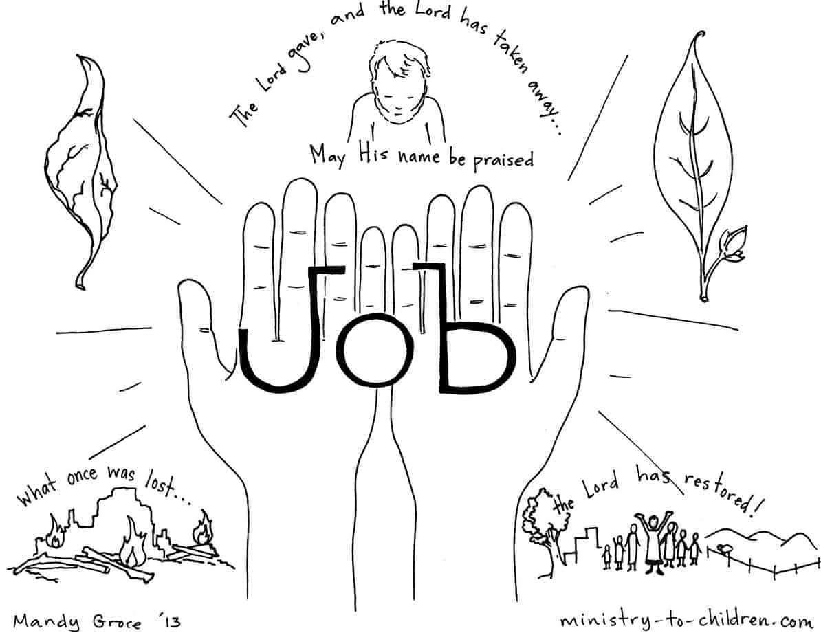 Printable Coloring Pages Bible Stories